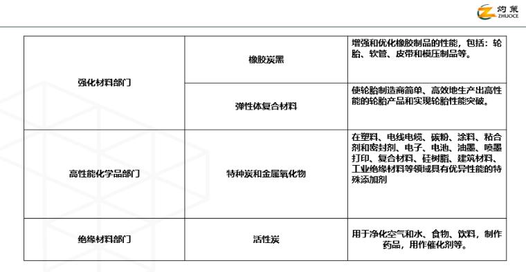 隐藏极深的“锂爷”年产34777盛世国际官网万吨被远远低估资源才是印钞机